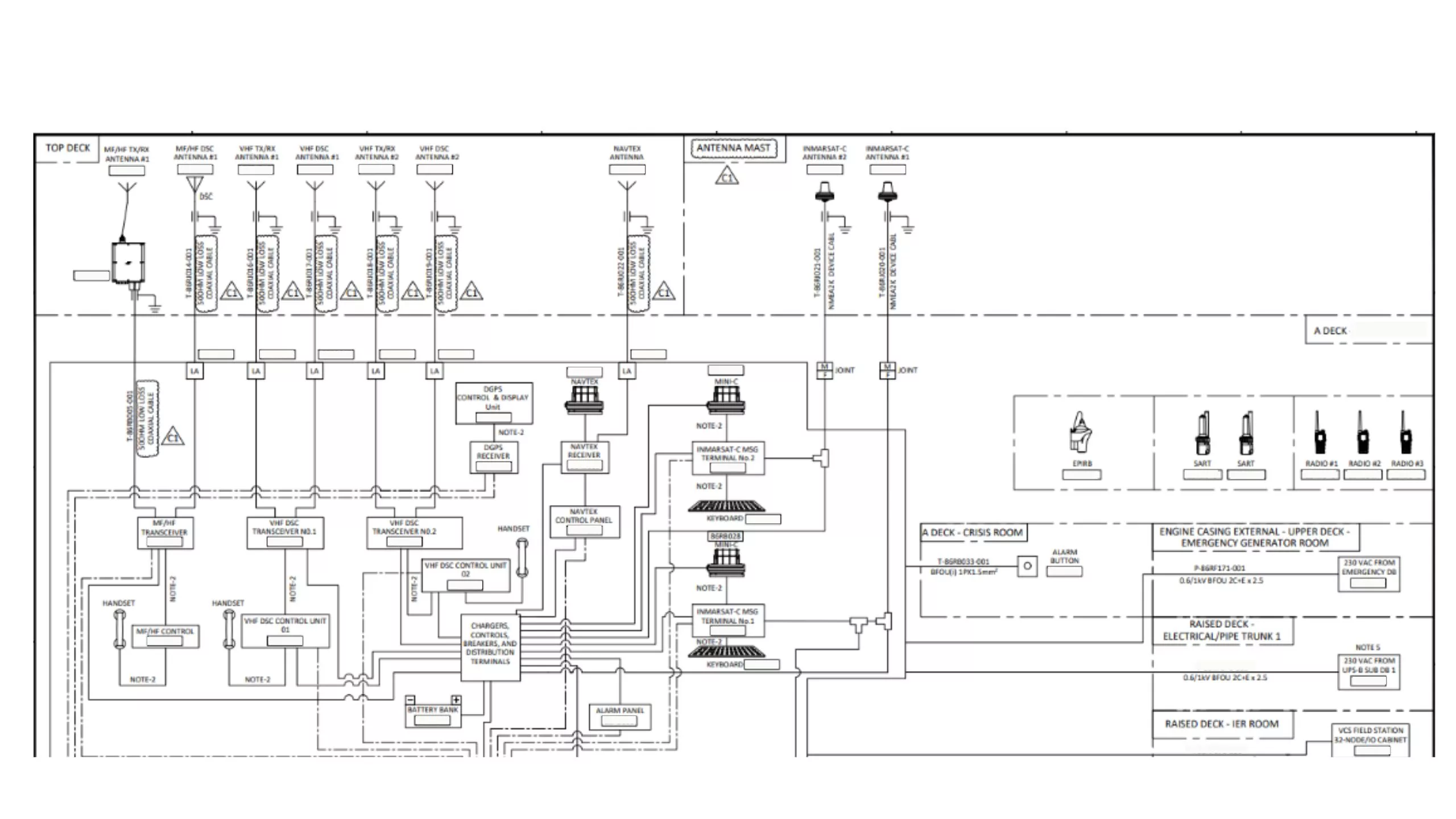 Engineering System Design - Telecom, IT & ELV Systems