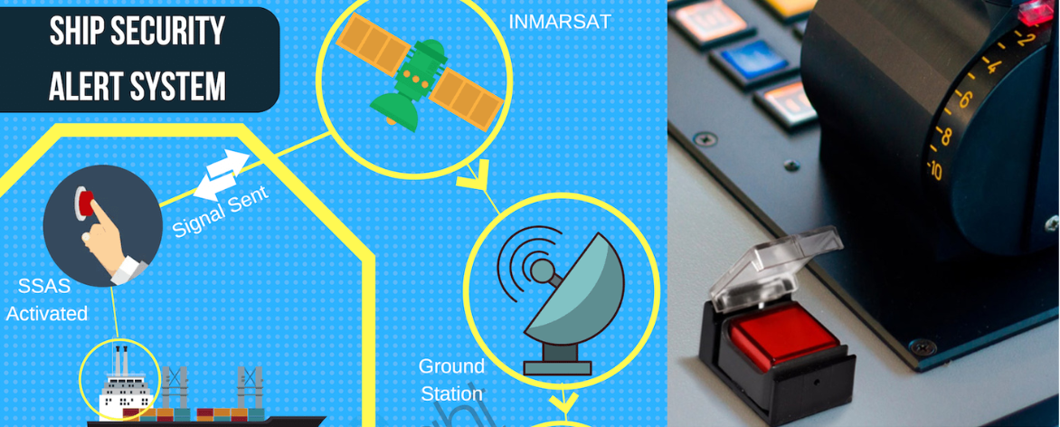 ship security alarm system