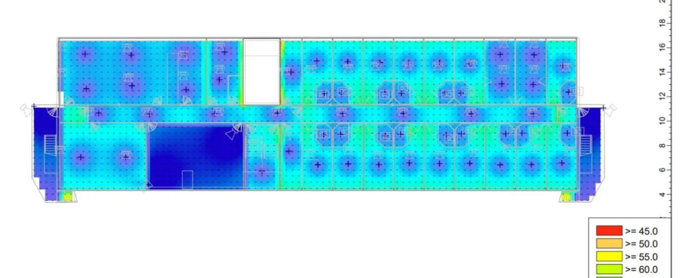 vivo asia coverage studies