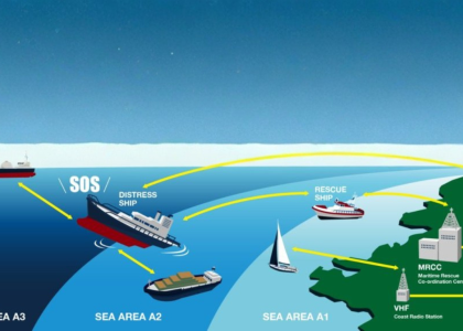 Sea area A1, A2 & A3