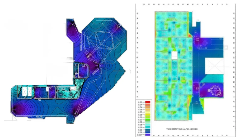Coverage Studies debunked - 1