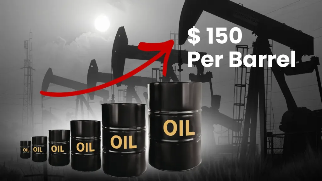 Middle east conflict oil