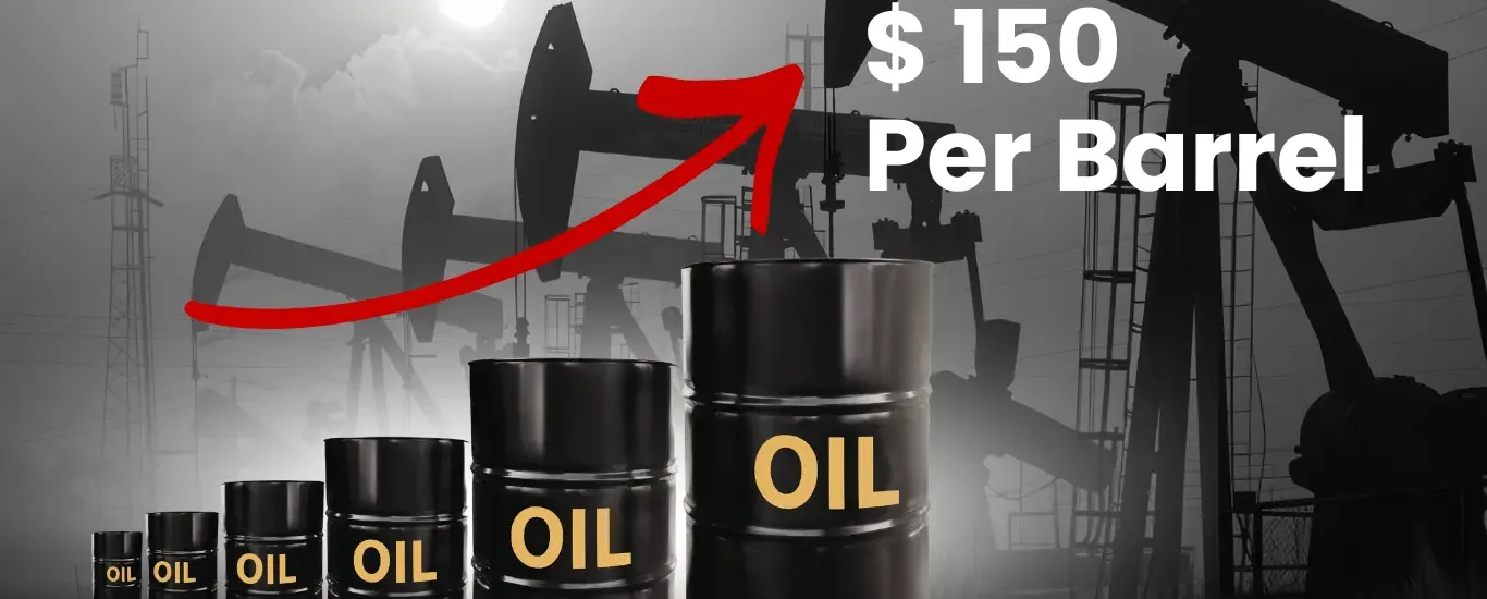 Middle east conflict oil