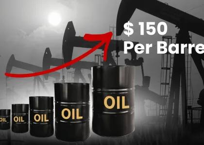 Middle east conflict oil