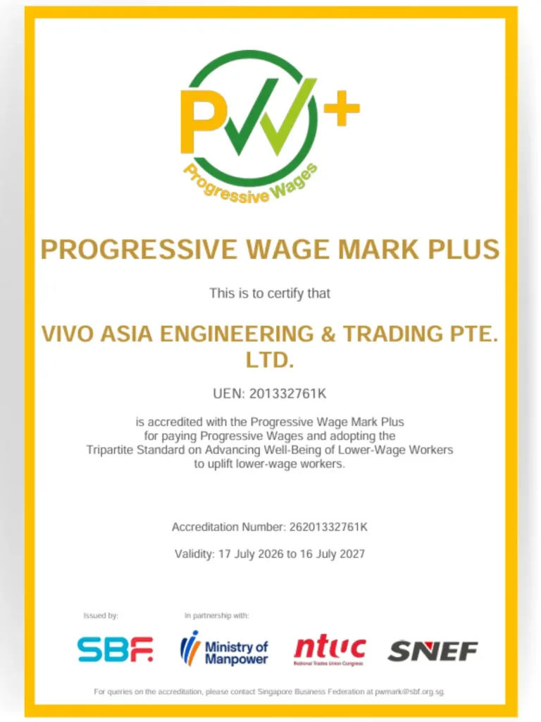 Progressive Wages - 2026